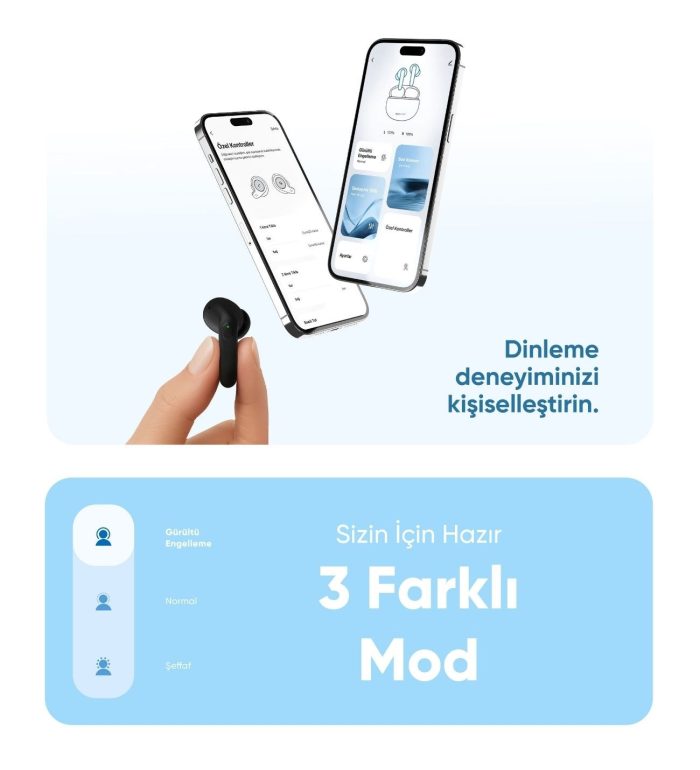 Şımart Akıllı Bluetooth Kulaklık ANC Gürültü Engelleme Uygulama Destekli - Görsel 3